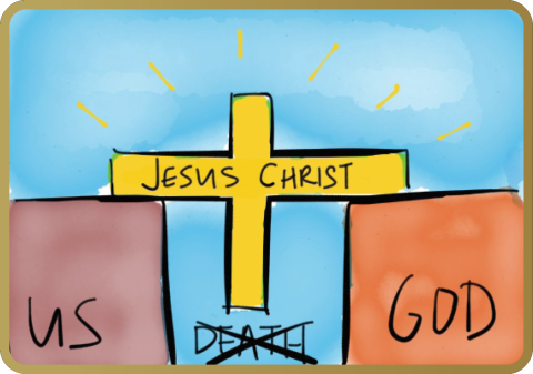 The good news is that God has provided a way for us to reach Him. This is something we could never do for ourselves. God built a bridge for us to reach Him by sending Jesus Christ die on the cross for our sins, taking of death for you and I.
Jesus, though blameless, died on the cross for us. This is why we say, "God loves you"... He really does.