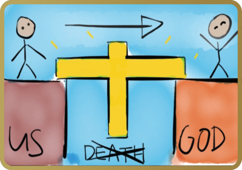 When we cross over, our relationship with God is restored! We will experience eternal life with God in heaven.